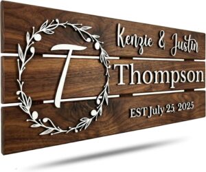 Personalized Wooden Monogram Family...